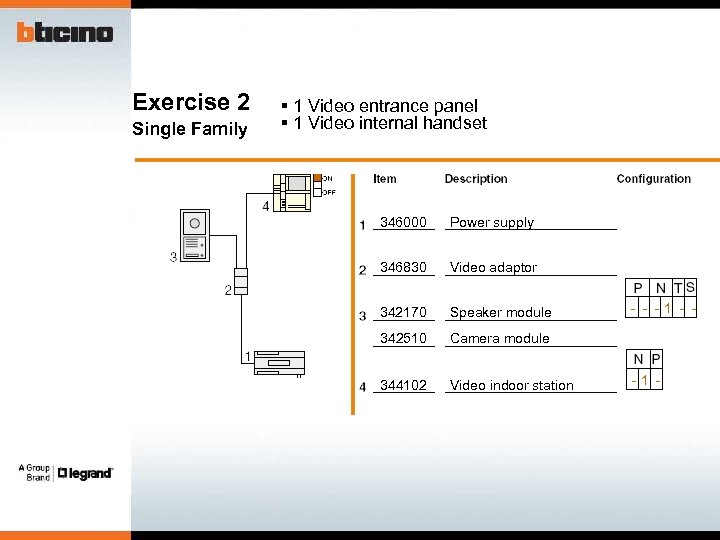 Exercise 2 Single Family § 1 Video entrance panel § 1 Video internal handset