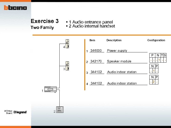 Exercise 3 Two Family § 1 Audio entrance panel § 2 Audio internal handset