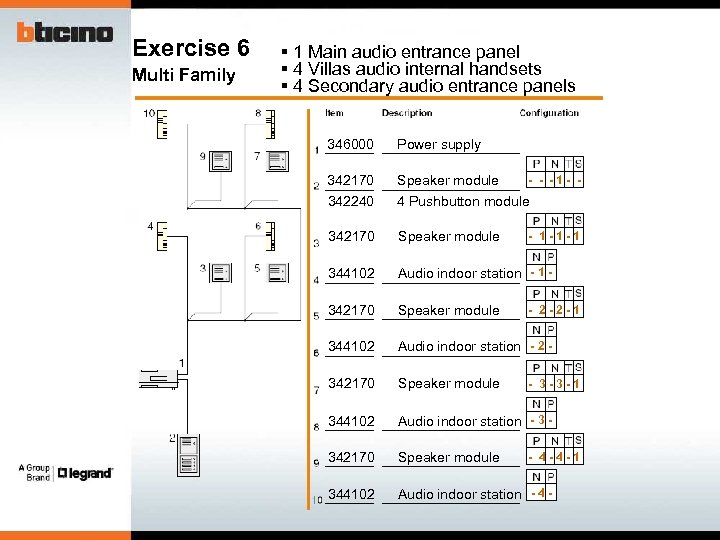 Exercise 6 Multi Family § 1 Main audio entrance panel § 4 Villas audio