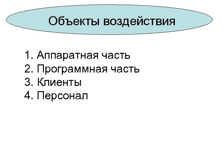 Объекты воздействия 1. Аппаратная часть 2. Программная часть 3. Клиенты 4. Персонал 