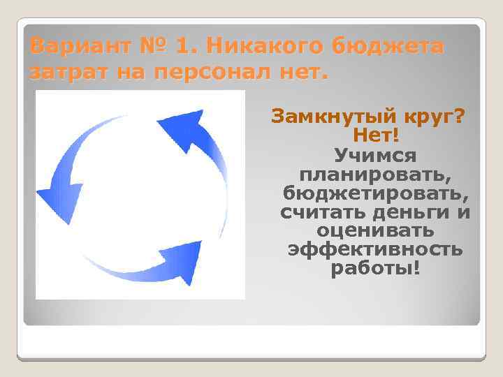 Вариант № 1. Никакого бюджета затрат на персонал нет. Замкнутый круг? Нет! Учимся планировать,