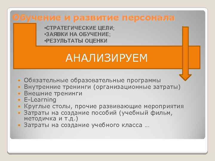 Обучение и развитие персонала • СТРАТЕГИЧЕСКИЕ ЦЕЛИ; • ЗАЯВКИ НА ОБУЧЕНИЕ; • РЕЗУЛЬТАТЫ ОЦЕНКИ