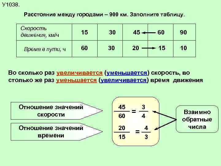 Расстояние между поселком и городом 150 км