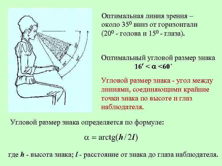 Оптимальная линия зрения – около 350 вниз от горизонтали (200 - голова и 150