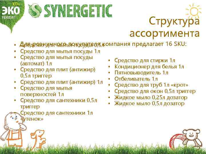 Структура ассортимента • Для розничного покупателя компания предлагает 16 SKU: Средство для мытья посуды