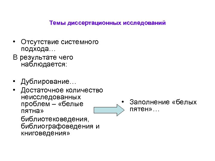 Диссертационное исследование. Отсутствие системного подхода. Недостатки системного подхода. Методы исследования библиотековедения.