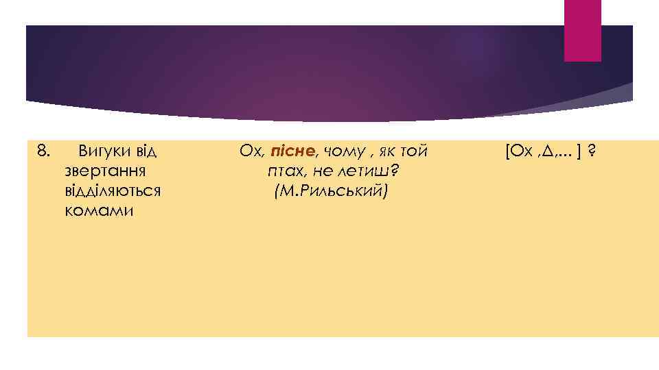 8. Вигуки від звертання відділяються комами Ох, пісне, чому , як той птах, не