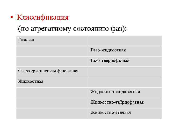  • Классификация (по агрегатному состоянию фаз): Газовая Газо-жидкостная Газо-твёрдофазная Сверхкритическая флюидная Жидкостно-жидкостная Жидкостно-твёрдофазная