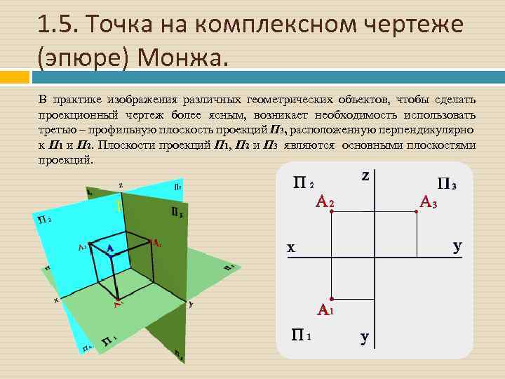 Комплексный чертеж точки