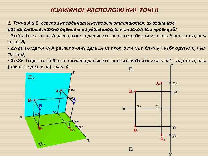 ВЗАИМНОЕ РАСПОЛОЖЕНИЕ ТОЧЕК 1. Точки А и В, все три координаты которых отличаются, их