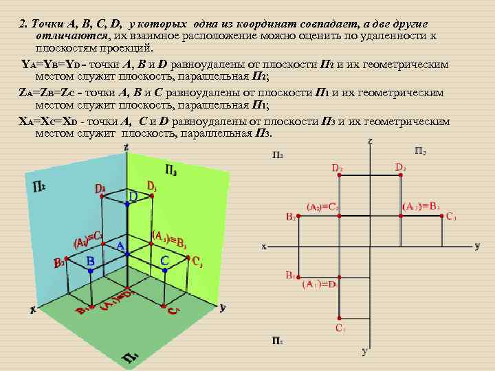 Координаты проекций точек. Проецирование плоскости Инженерная Графика. Плоскости в инженерной графике. Проекция точки Инженерная Графика. Точка (плоскости проекций, координаты) Инженерная Графика.