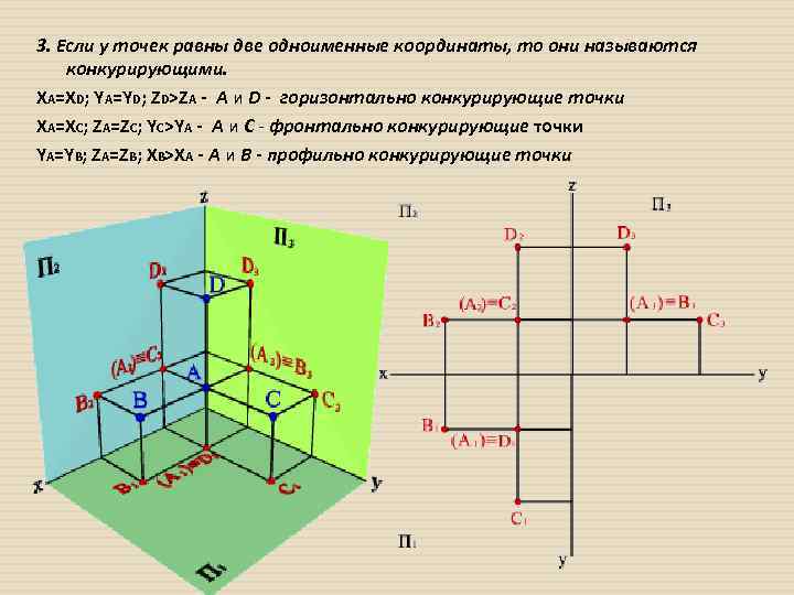 3. Если у точек равны две одноименные координаты, то они называются конкурирующими. XА=XD; YА=YD;