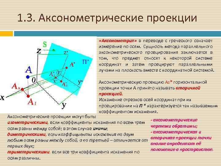 Аксонометрической проекцией называют изображение полученное