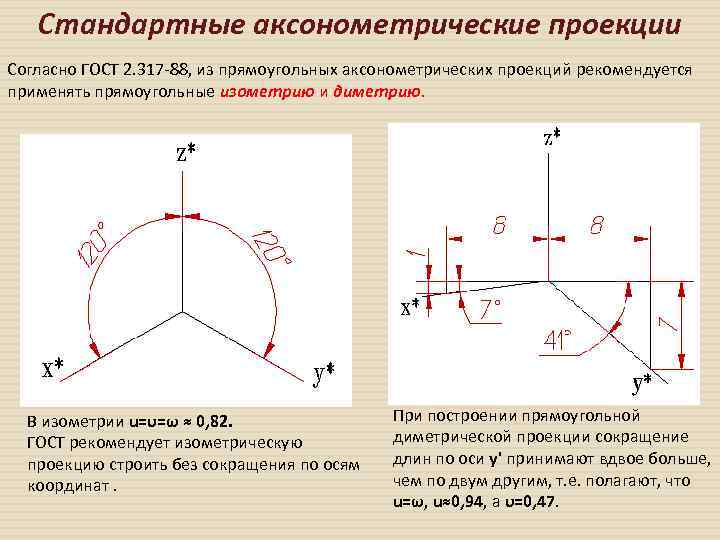 Аксонометрические проекции относятся к наглядным изображениям да иногда нет