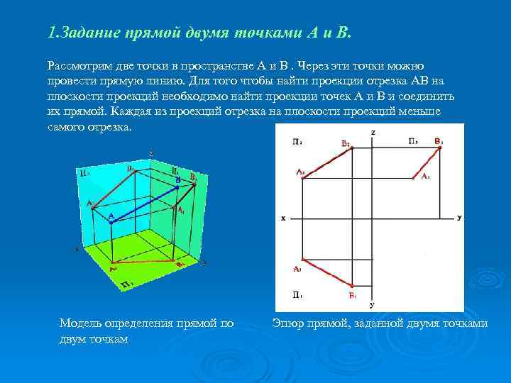 1. Задание прямой двумя точками А и В. Рассмотрим две точки в пространстве А