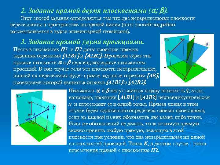 2. Задание прямой двумя плоскостями ( . Этот способ задания определяется тем что две