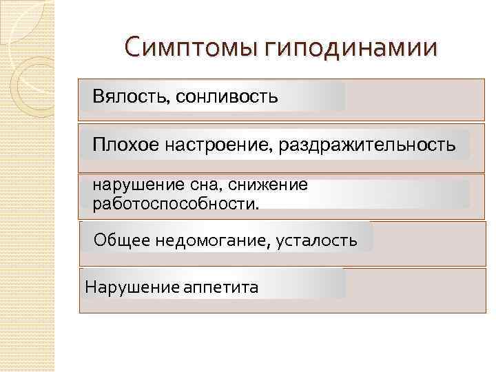 Симптомы гиподинамии Вялость, сонливость Плохое настроение, раздражительность нарушение сна, снижение работоспособности. Общее недомогание, усталость