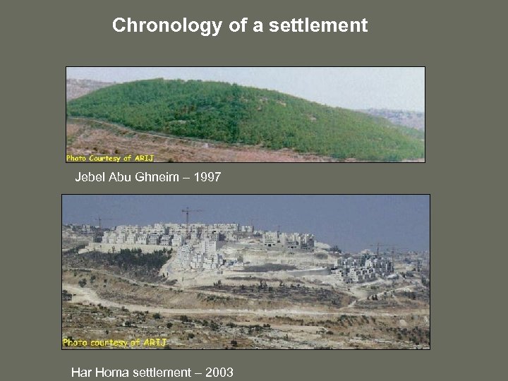 Chronology of a settlement Jebel Abu Ghneim – 1997 Har Homa settlement – 2003