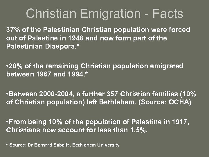 Christian Emigration - Facts 37% of the Palestinian Christian population were forced out of