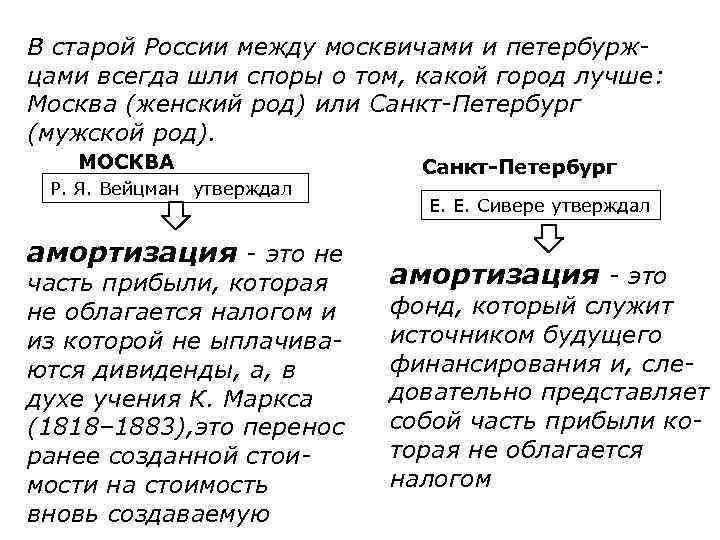 В старой России между москвичами и петербуржцами всегда шли споры о том, какой город