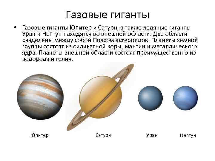 Газовые гиганты • Газовые гиганты Юпитер и Сатурн, а также ледяные гиганты Уран и