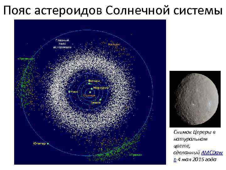 Пояс астероидов Солнечной системы Снимок Цереры в натуральном цвете, сделанный АМСDaw n 4 мая