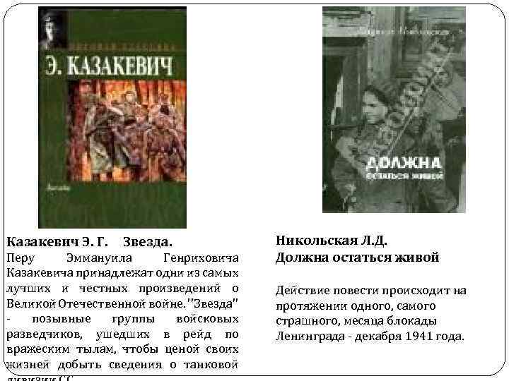 Казакевич Э. Г. Звезда. Перу Эммануила Генриховича Казакевича принадлежат одни из самых лучших и