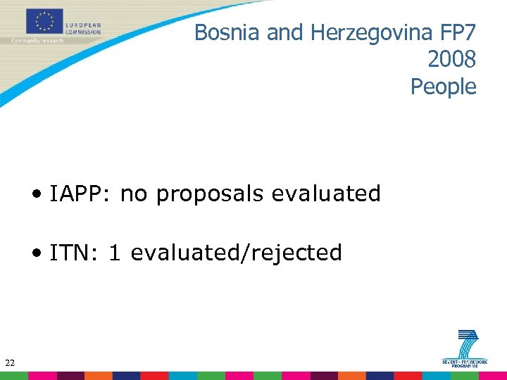 Bosnia and Herzegovina FP 7 2008 People • IAPP: no proposals evaluated • ITN:
