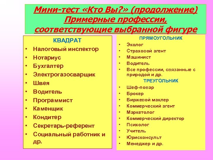 Мини-тест «Кто Вы? » (продолжение) Примерные профессии, соответствующие выбранной фигуре • • • КВАДРАТ