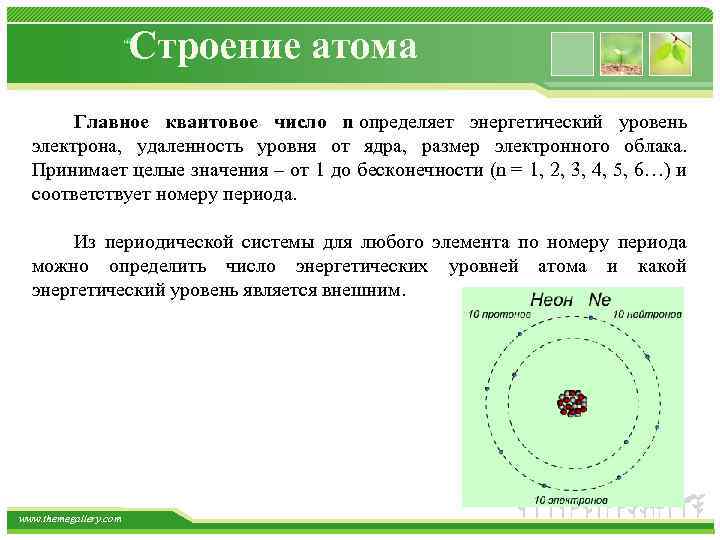 Строение атома Главное квантовое число n определяет энергетический уровень электрона, удаленность уровня от ядра,