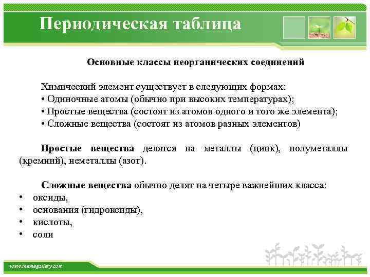 Периодическая таблица Основные классы неорганических соединений Химический элемент существует в следующих формах: • Одиночные