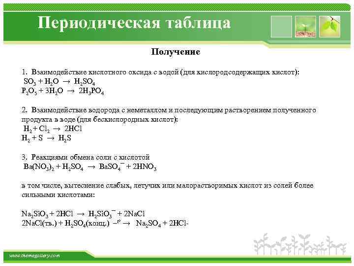 Периодическая таблица Получение 1. Взаимодействие кислотного оксида с водой (для кислородсодержащих кислот): SO 3