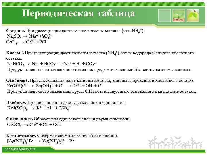 Периодическая таблица Средние. При диссоциации дают только катионы металла (или NH 4+) Na 2