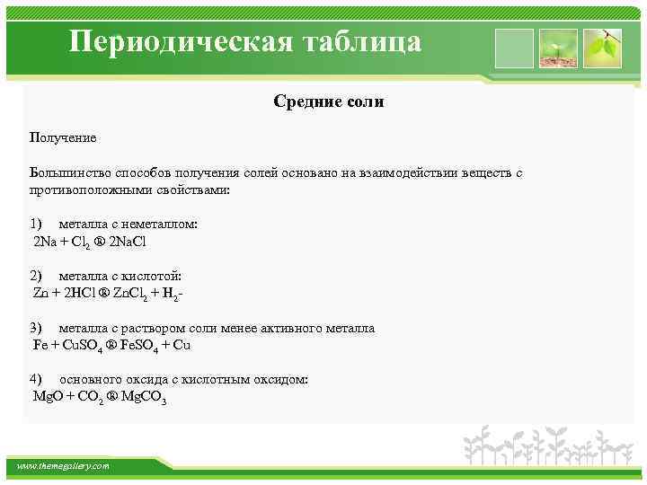 Периодическая таблица Средние соли Получение Большинство способов получения солей основано на взаимодействии веществ с