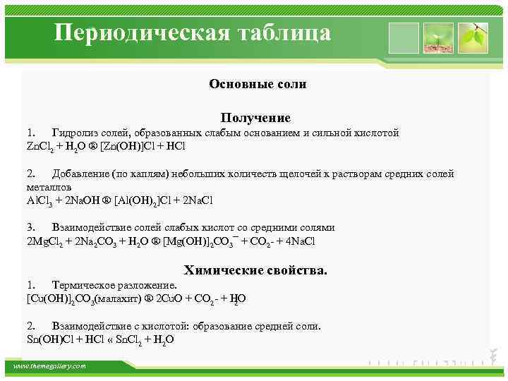 Периодическая таблица Основные соли Получение 1. Гидролиз солей, образованных слабым основанием и сильной кислотой