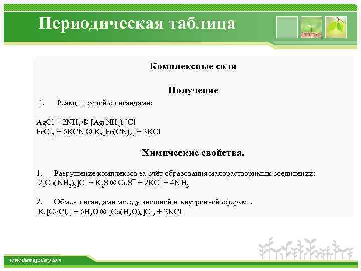 Периодическая таблица Комплексные соли Получение 1. Реакции солей с лигандами: Ag. Cl + 2