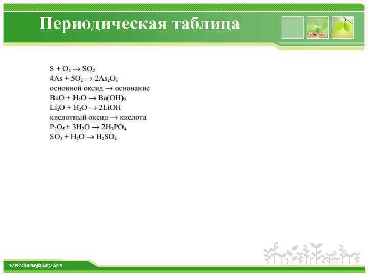 Периодическая таблица www. themegallery. com 