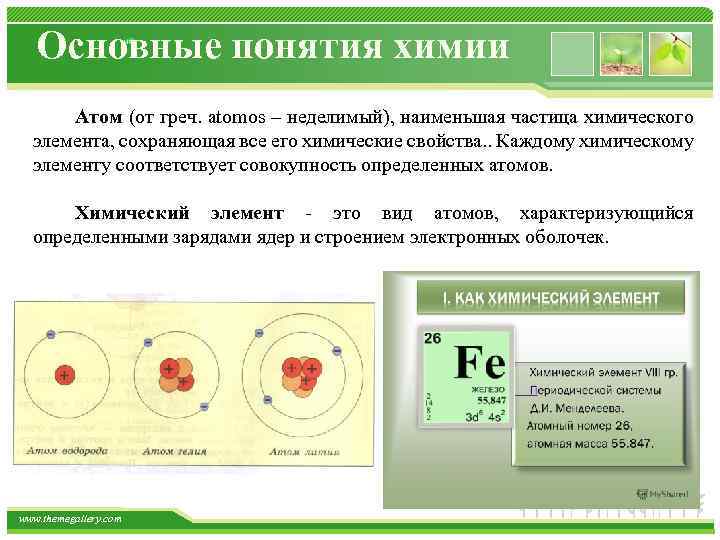 Основные понятия химии Атом (от греч. atomos – неделимый), наименьшая частица химического элемента, сохраняющая