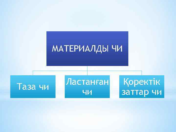 МАТЕРИАЛДЫ ЧИ Таза чи Ластанған чи Қоректік заттар чи 