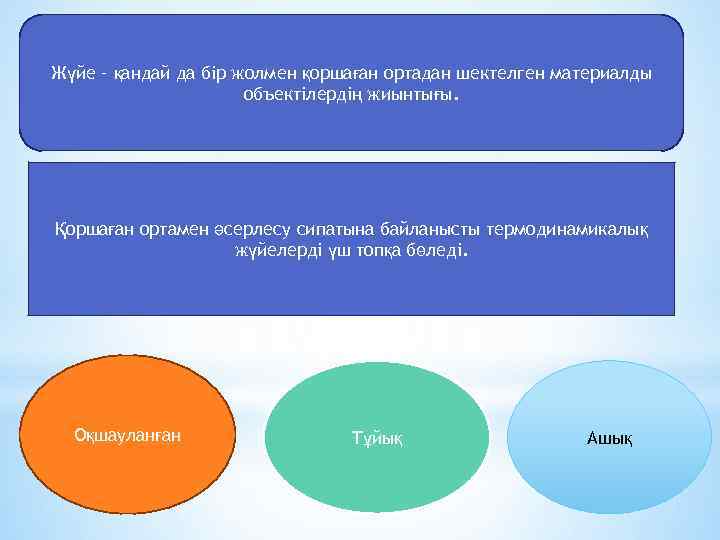 Жүйе – қандай да бір жолмен қоршаған ортадан шектелген материалды объектілердің жиынтығы. Қоршаған ортамен