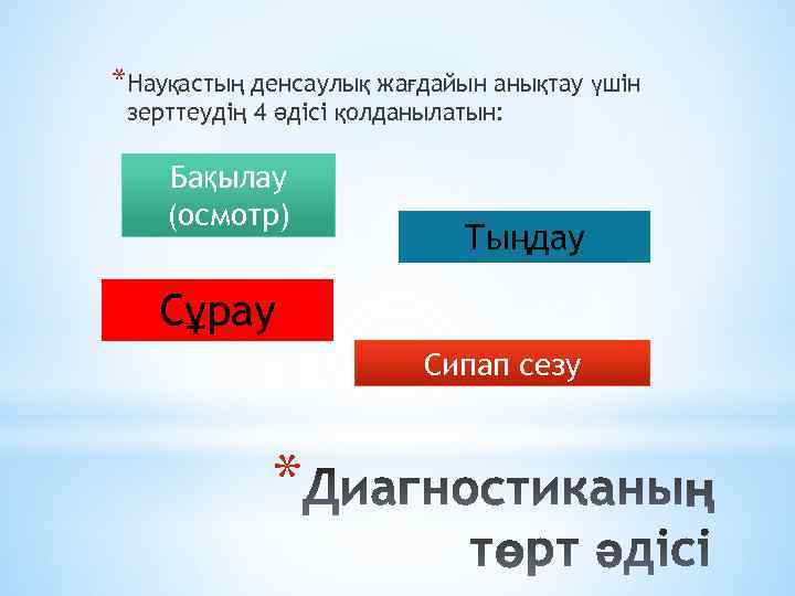 *Науқастың денсаулық жағдайын анықтау үшін зерттеудің 4 әдісі қолданылатын: Бақылау (осмотр) Тыңдау Сұрау Сипап
