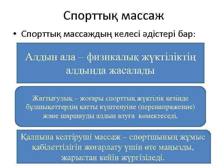 Спорттық массаж • Спорттық массаждың келесі әдістері бар: Алдын ала – физикалық жүктіліктің алдында