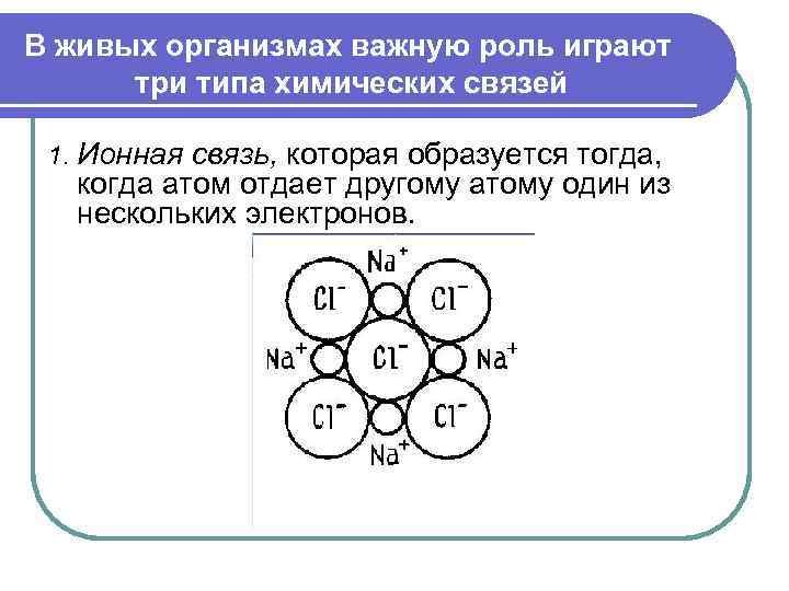 В живых организмах важную роль играют три типа химических связей 1. Ионная связь, которая
