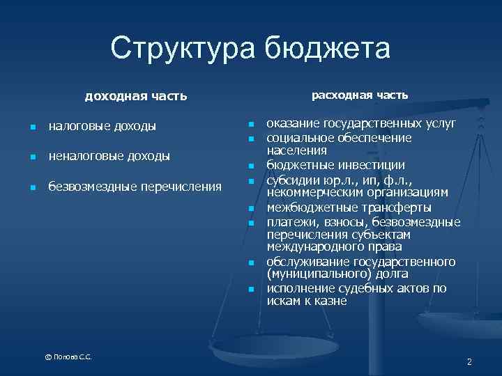 Государственная состоит. Структура бюджета. Структура расходной части бюджета. Структура государственного бюджета. «Государственный бюджет cnhernehf.