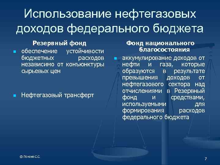 Использование нефтегазовых доходов федерального бюджета n n Резервный фонд обеспечение устойчивости бюджетных расходов независимо