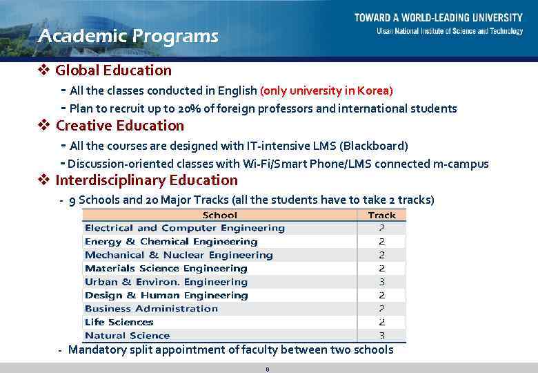 Academic Programs v Global Education - All the classes conducted in English (only university