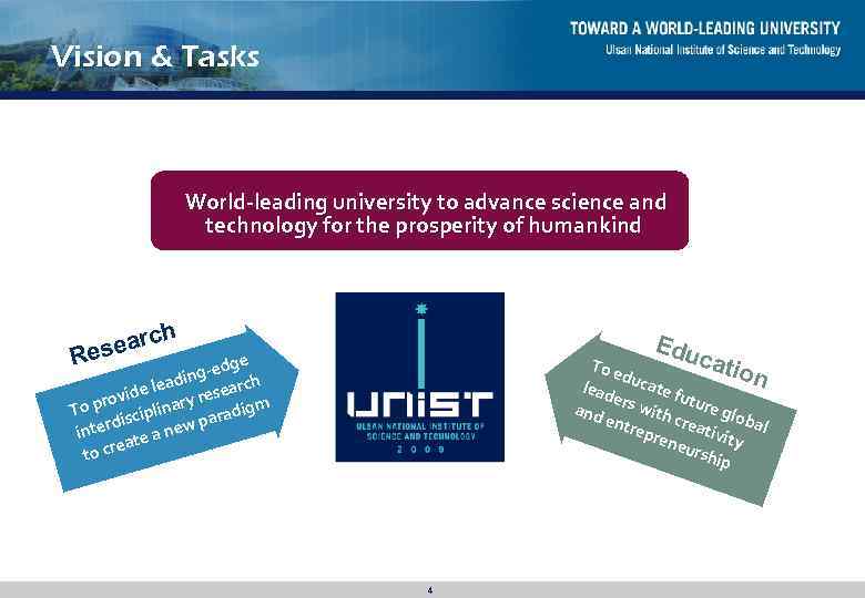 Vision & Tasks World-leading university to advance science and technology for the prosperity of
