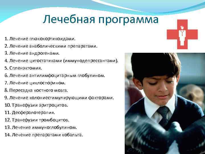 Лечебная программа 1. Лечение глюкокортикоидами. 2. Лечение анаболическими препаратами. 3. Лечение андрогенами. 4. Лечение