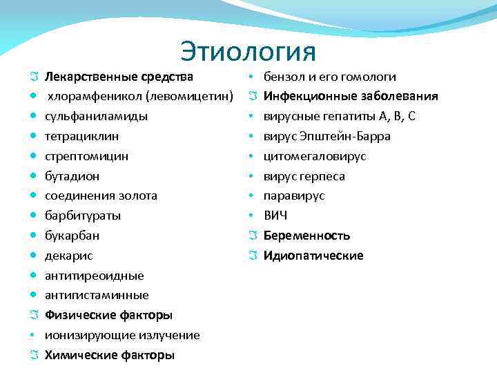  • Этиология Лекарственные средства хлорамфеникол (левомицетин) сульфаниламиды тетрациклин стрептомицин бутадион соединения золота барбитураты
