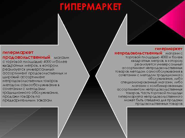ГИПЕРМАРКЕТ гипермаркет продовольственный - магазин с торговой площадью 4000 и более квадратных метров, в